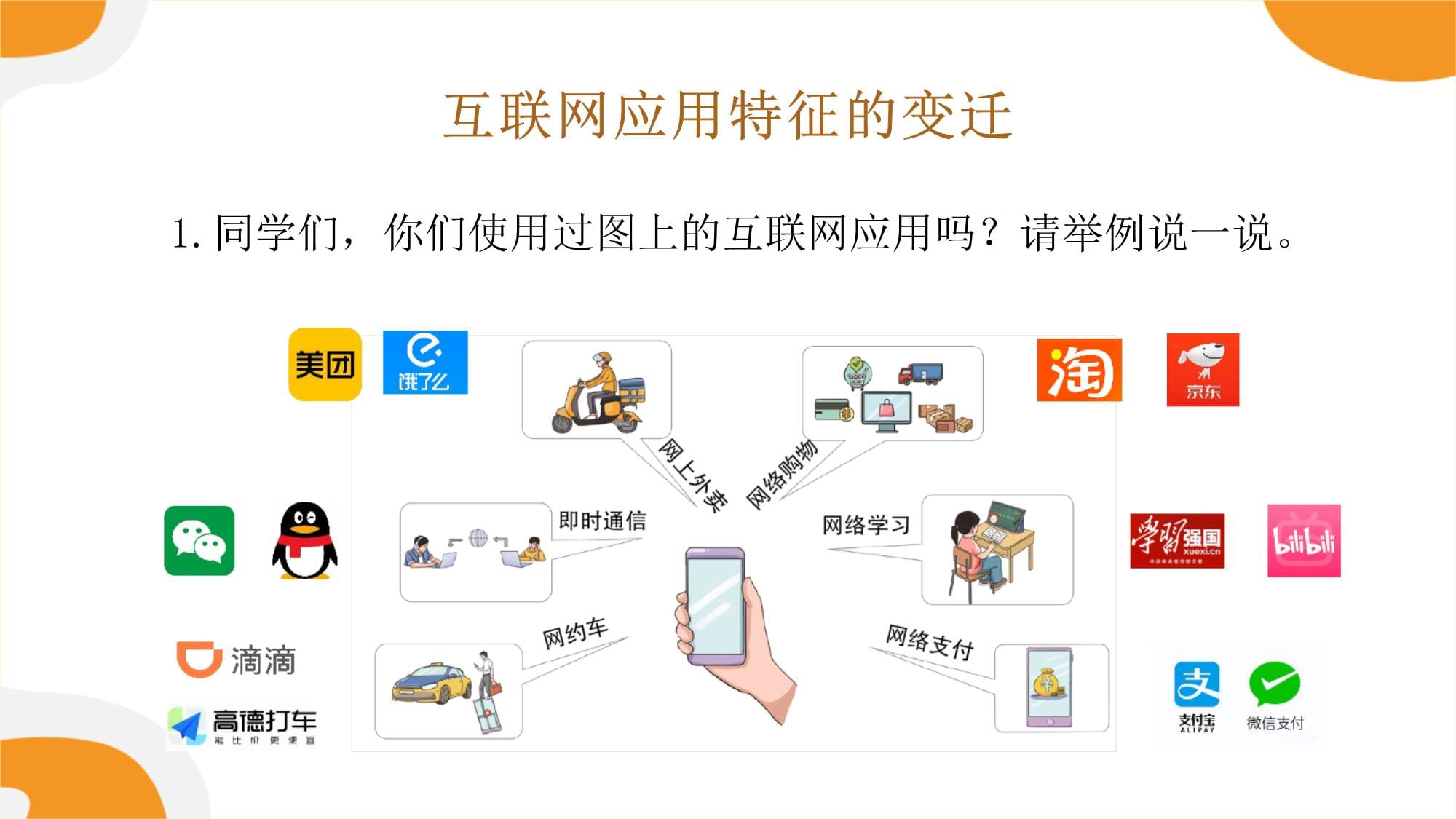 互聯(lián)網(wǎng)應(yīng)用新特征