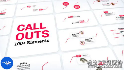 ae模板 108個預(yù)制商品價格標(biāo)志視頻信息注釋圖表尺寸線動畫call out titles pack